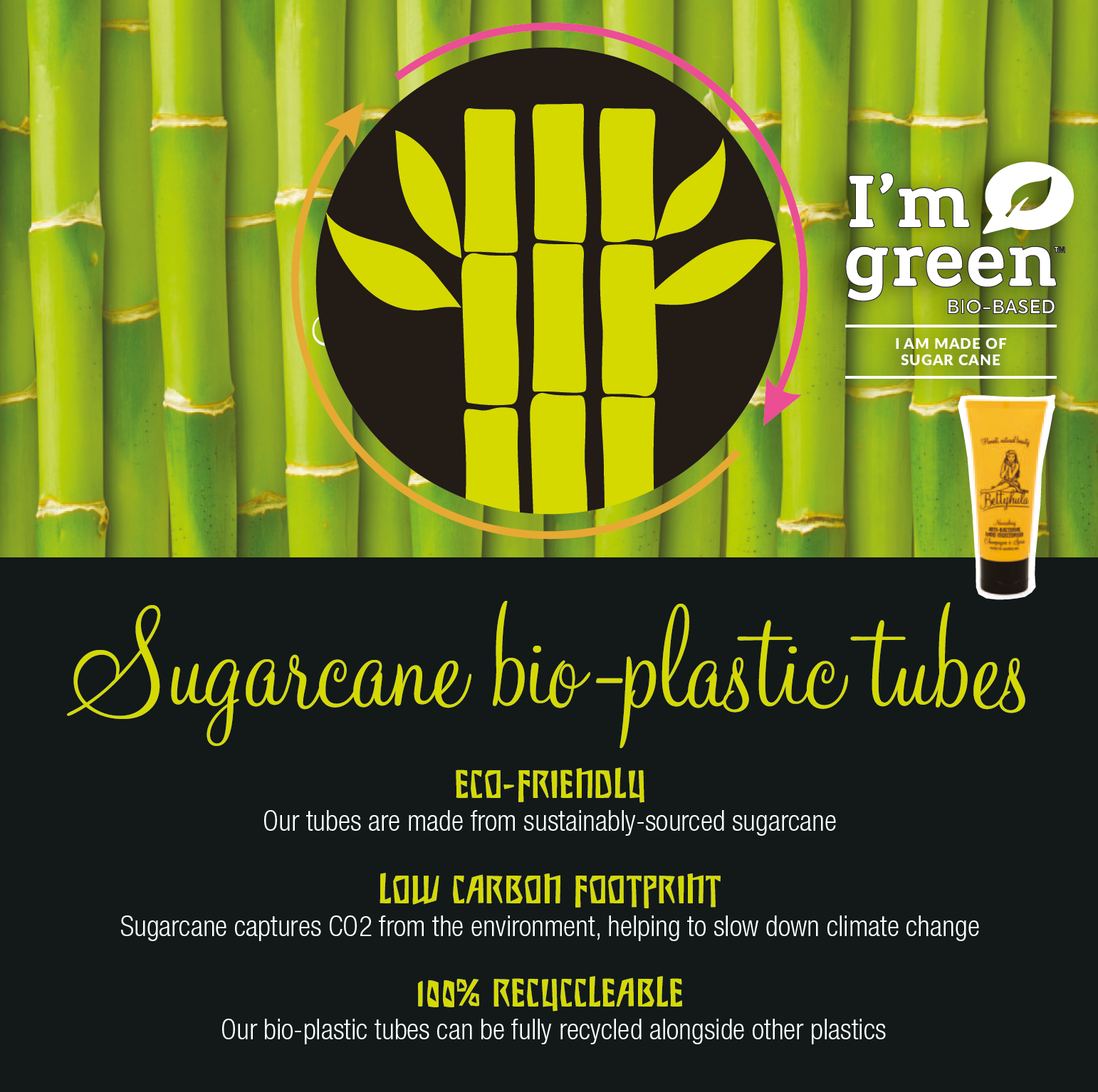 BETTYHULA LAUNCHES ECO FRIENDLY BIO-PLASTIC TUBES MADE FROM SUGARCANE.